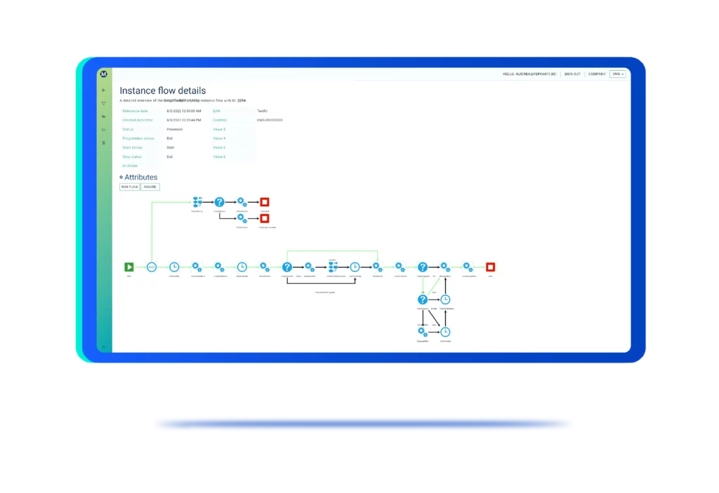 Business process orchestrator - MEEP - MECOMS 365 by Ferranti-01